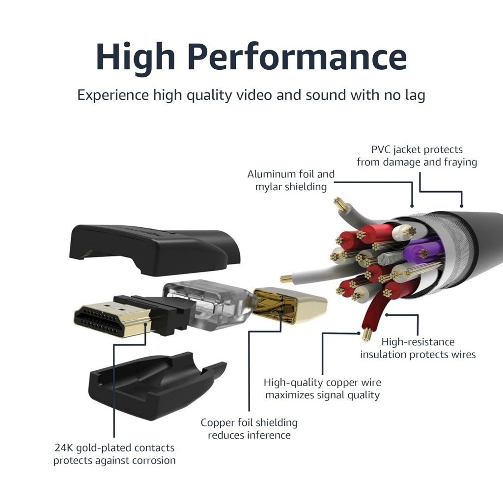 Amazon Basics High-Speed HDMI Cable, 3 Feet - Supports Ethernet, 3D, 4K video,Black Amazon Basics High-Speed HDMI Cable, 3 Feet - Supports Ethernet, 3D, 4K video,Black