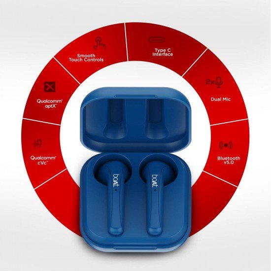 Boat Airdopes 481V2 Bluetooth Truly Wireless Earbuds with Mic (Mysterious Blue)