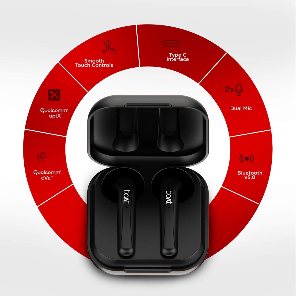 Boat Airdopes 481V2 Bluetooth Truly Wireless Earbuds with Mic(Active Black), one Size Boat Airdopes 481V2 Bluetooth Truly Wireless Earbuds with Mic(Active Black), one Size