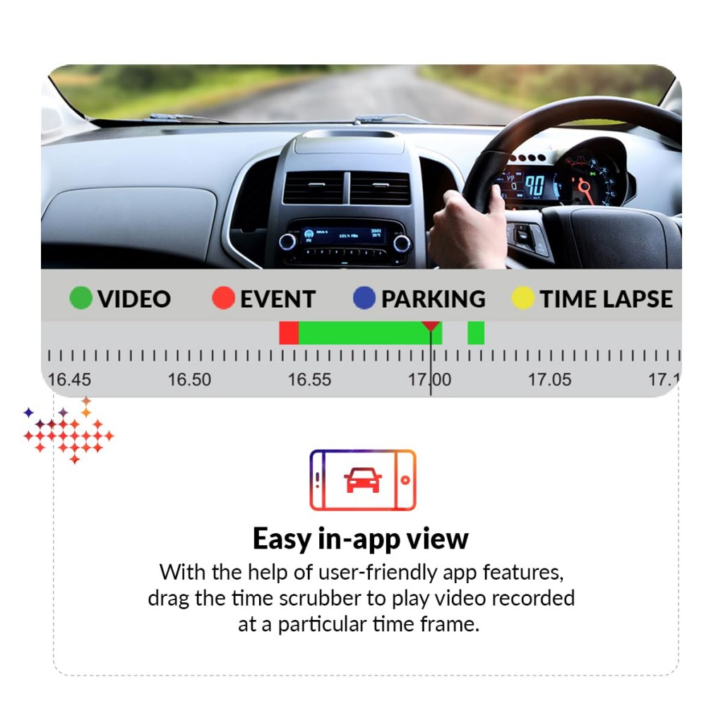 CP PLUS CarKam Car Dashcam with 1080p Full Hd Resolution | Wide View Angle | Supports G Sensor  CP PLUS CarKam Car Dashcam with 1080p Full Hd Resolution | Wide View Angle | Supports G Sensor