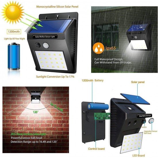 AIRTREE JY-6009 0.55W Solar Light, Black, Square 3w Led Solar Power Wall Light.