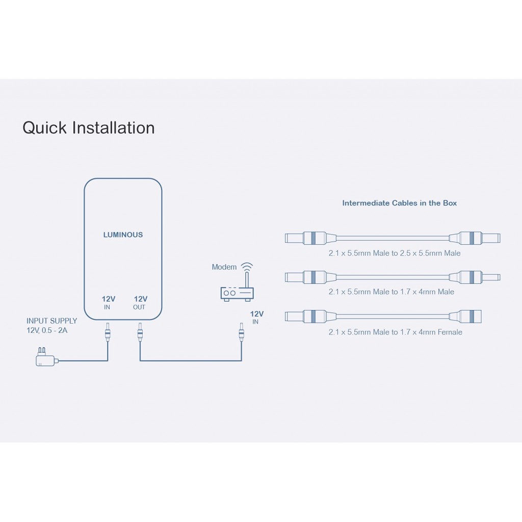 Luminous 2 Amps UPS (LED Indicators LMU1202 Blue) Only for routers Luminous 2 Amps UPS (LED Indicators LMU1202 Blue) Only for routers