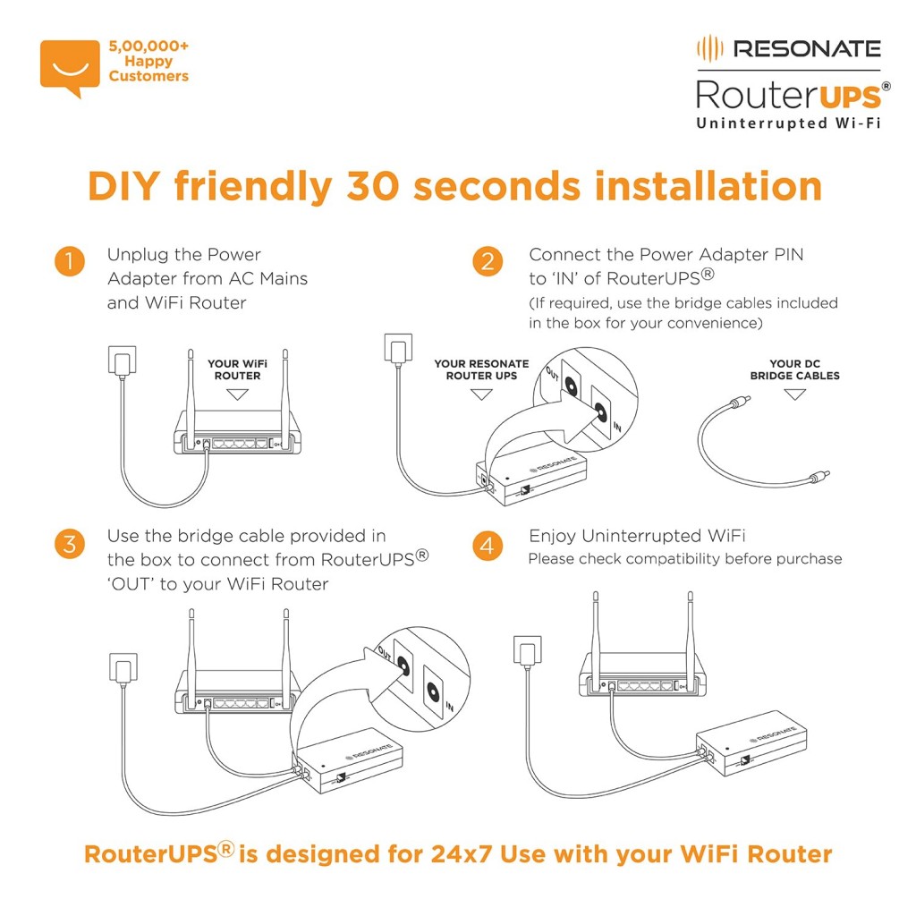 RESONATE RouterUPS CRU12V2A Router UPS Compatible with, Set Top Box, Alexa, Mini Camera RESONATE RouterUPS CRU12V2A Router UPS Compatible with, Set Top Box, Alexa, Mini Camera