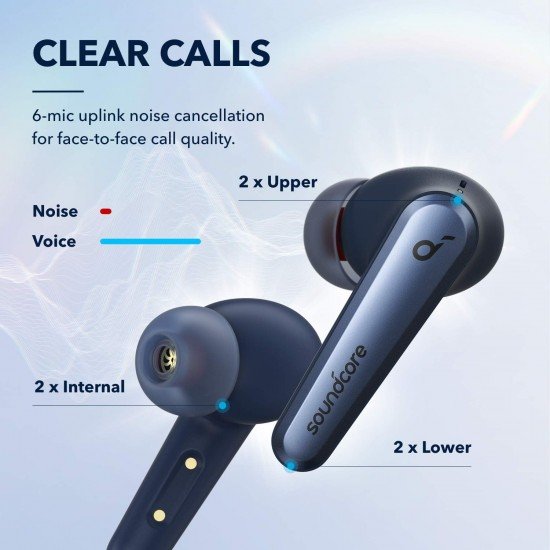 Soundcore Anker Liberty Air 2 Pro True Wireless Earbuds, Targeted Active Noise Cancelling, PureNote Technology white 