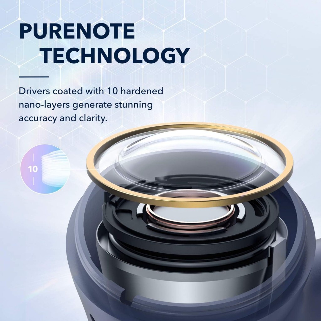 Soundcore Anker Liberty Air 2 Pro True Wireless Earbuds, Targeted Active Noise Cancelling, PureNote Technology white Soundcore Anker Liberty Air 2 Pro True Wireless Earbuds, Targeted Active Noise Cancelling, PureNote Technology white