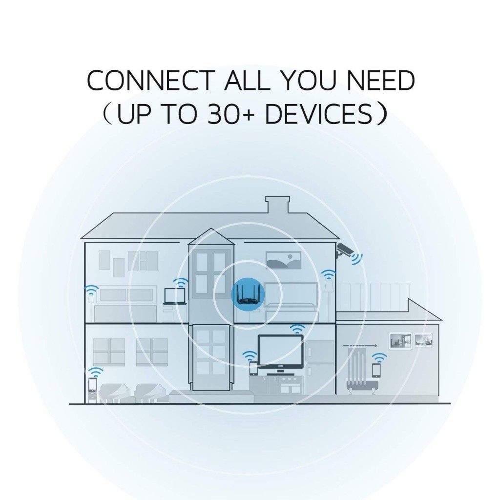 Tenda AC10 AC1200 Wireless Smart Dual-Band Gigabit WiFi Router, MU-MIMO, 4 (Black, Not a Modem) Tenda AC10 AC1200 Wireless Smart Dual-Band Gigabit WiFi Router, MU-MIMO, 4 (Black, Not a Modem)