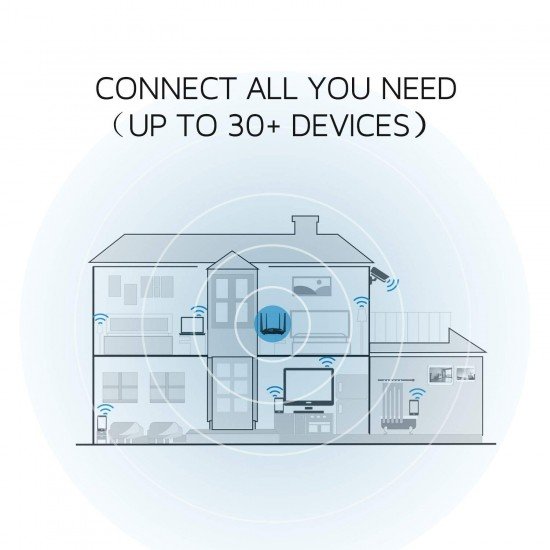 Tenda AC10 AC1200 Wireless Smart Dual-Band Gigabit WiFi Router, MU-MIMO, 4  (Black, Not a Modem)