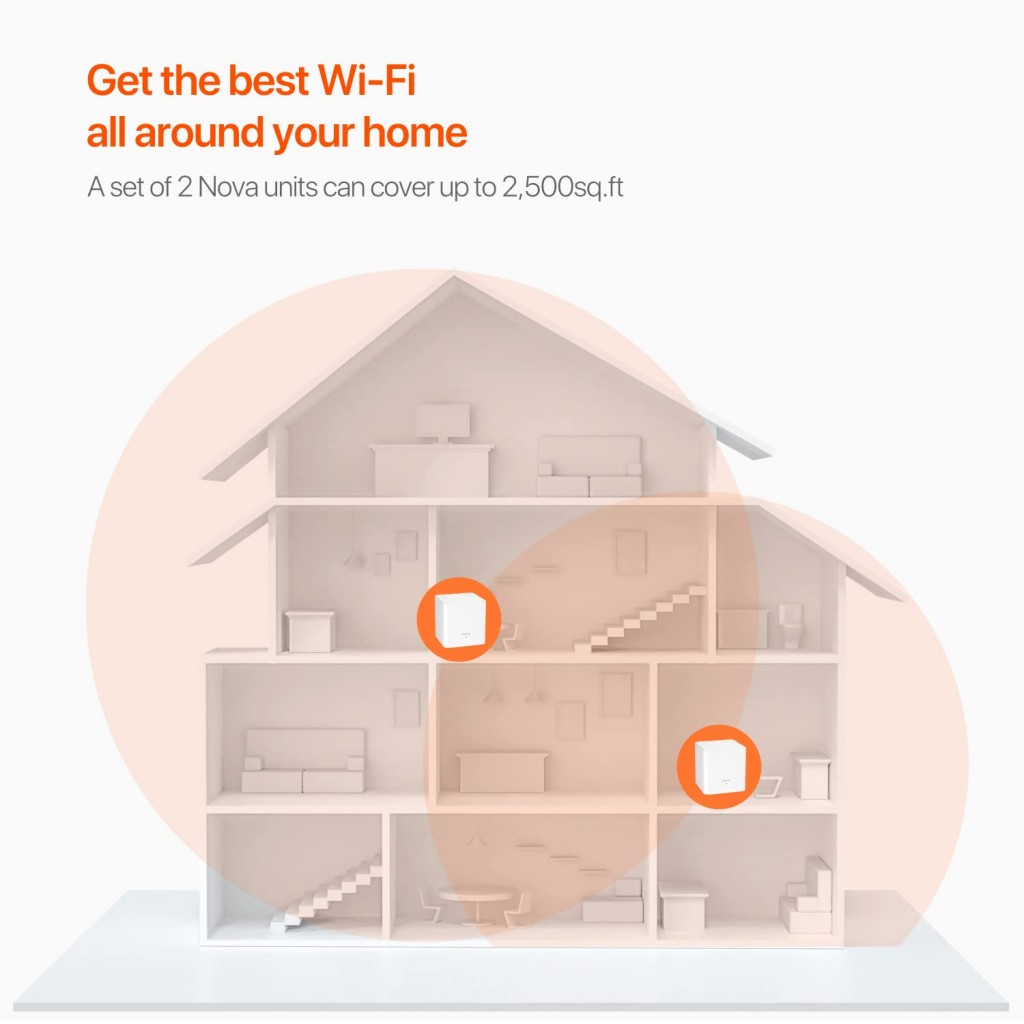 Tenda MW3 Whole Home Mesh WiFi System, Dual Band AC1200 Mbps Router Replacement for Smart Home (White, Pack of 2) Tenda MW3 Whole Home Mesh WiFi System, Dual Band AC1200 Mbps Router Replacement for Smart Home (White, Pack of 2)