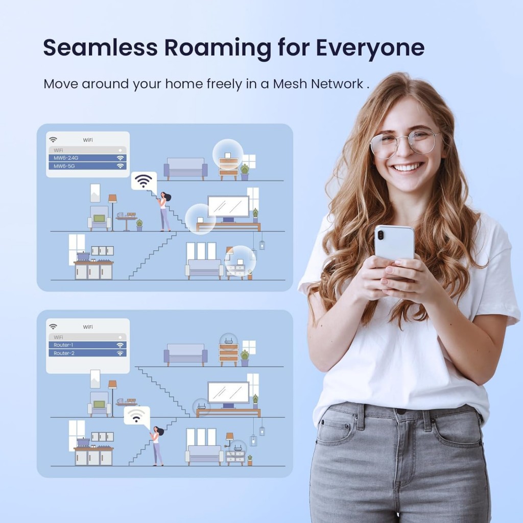 Tenda Nova MW6(3-Pack) Whole Home Mesh Dual Band 1200 Mbps Router WiFi System Coverage up to 6, White Tenda Nova MW6(3-Pack) Whole Home Mesh Dual Band 1200 Mbps Router WiFi System Coverage up to 6, White