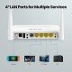 Tenda Wi-Fi GPON ONT (AC1200-HG9)