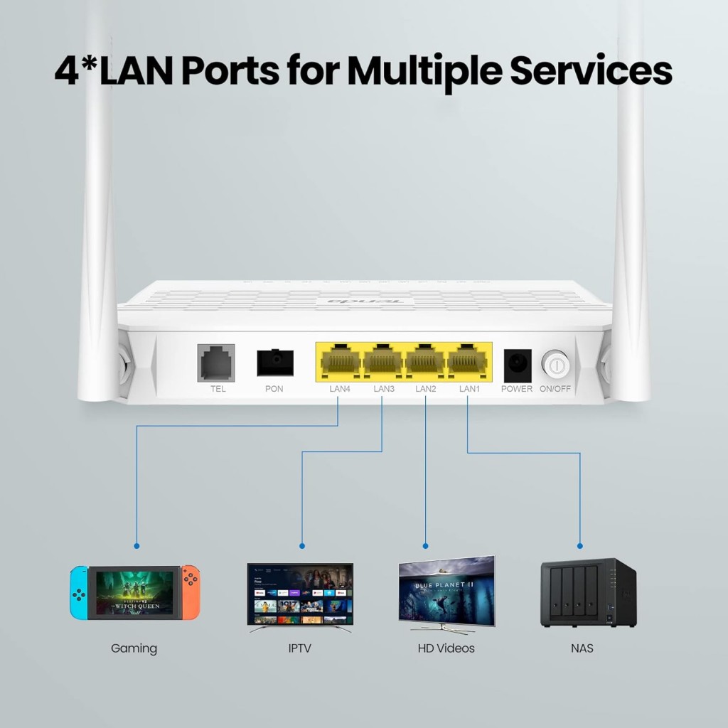Tenda Wi-Fi GPON ONT (AC1200-HG9) Tenda Wi-Fi GPON ONT (AC1200-HG9)