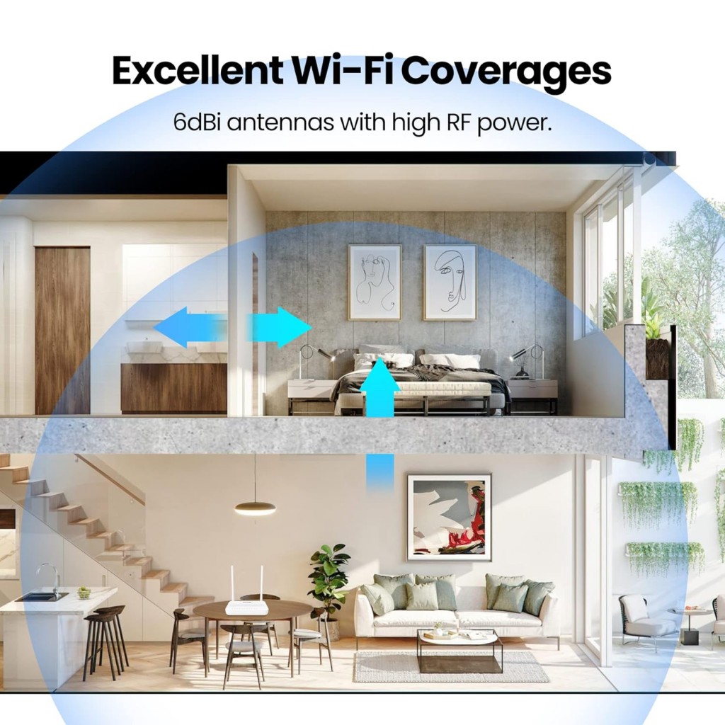 Tenda Wi-Fi GPON ONT (AC1200-HG9) Tenda Wi-Fi GPON ONT (AC1200-HG9)