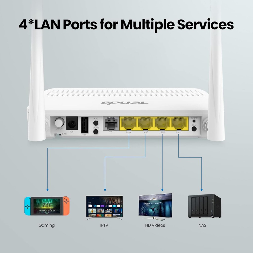 Tenda Wi-Fi GPON ONT (AC1200-HG9) Tenda Wi-Fi GPON ONT (AC1200-HG9)