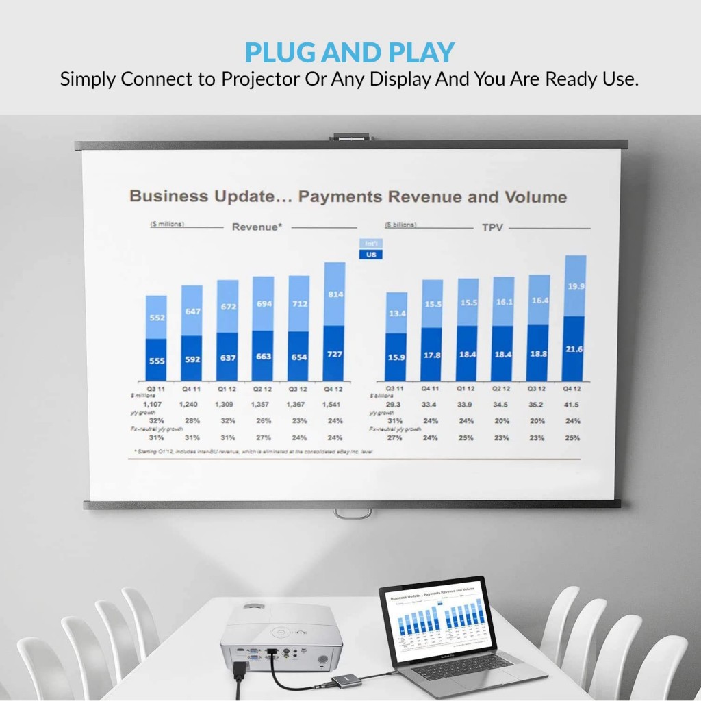 Tukzer USB C to HDMI Adapter (3 in 1) Type C Hub 3.1 to (TZ-Q11 Space Grey)