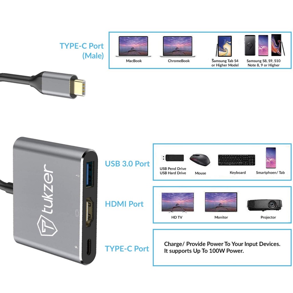 Tukzer USB C to HDMI Adapter (3 in 1) Type C Hub 3.1 to (TZ-Q11 Space Grey)