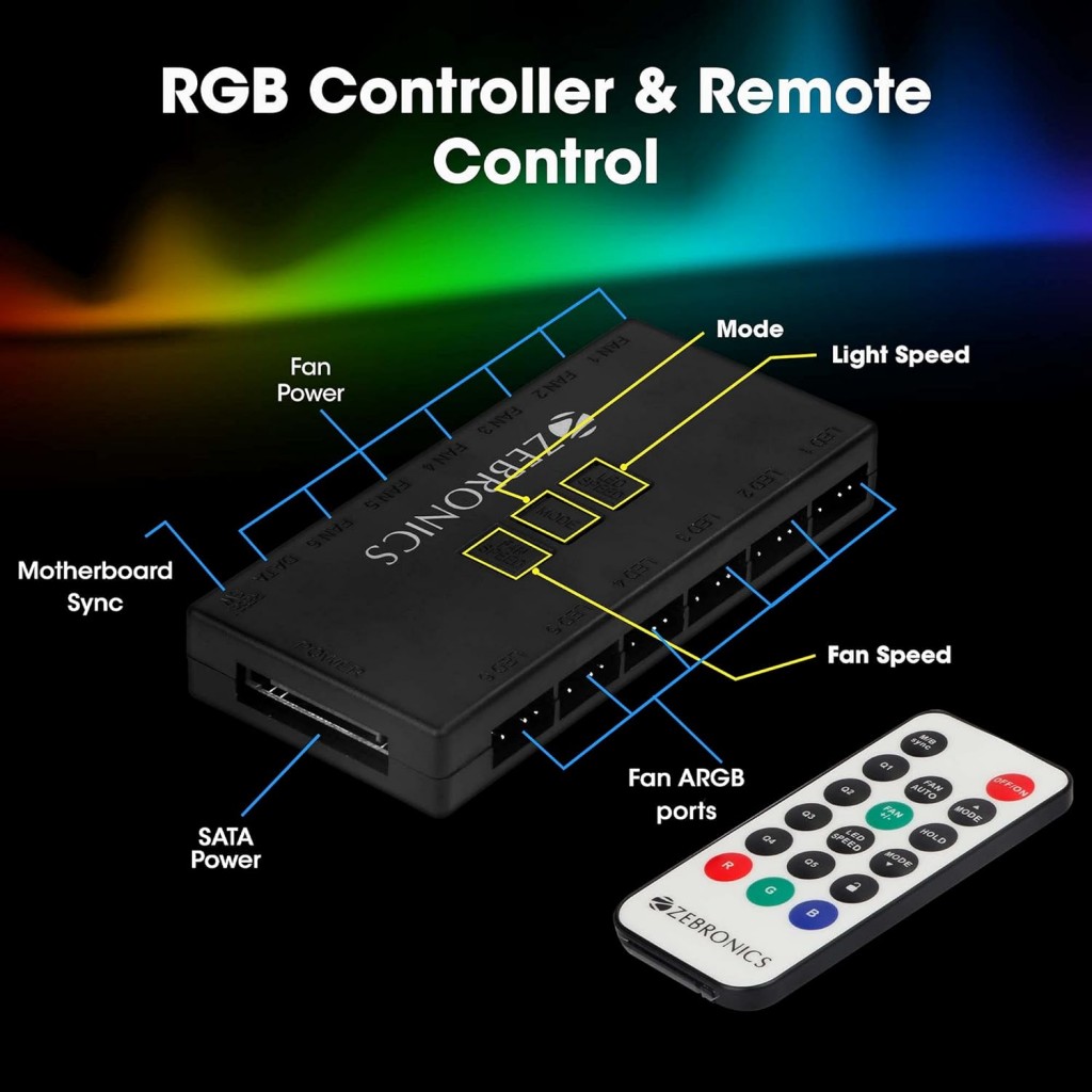 ZEBRONICS ZEB-PGF500C Premium Chassis ARGB Fans Combo Kit with RGB Controller ZEBRONICS ZEB-PGF500C Premium Chassis ARGB Fans Combo Kit with RGB Controller