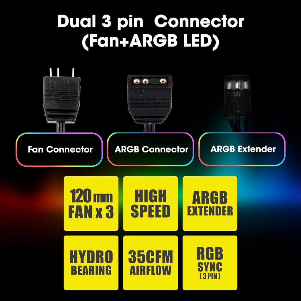 ZEBRONICS ZEB-PGF500C Premium Chassis ARGB Fans Combo Kit with RGB Controller ZEBRONICS ZEB-PGF500C Premium Chassis ARGB Fans Combo Kit with RGB Controller
