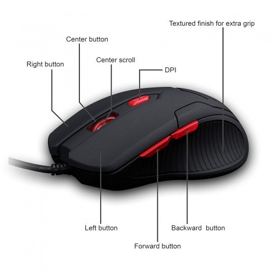 Zebronics Zeb Feather - Premium USB Gaming Mouse with 6 Buttons