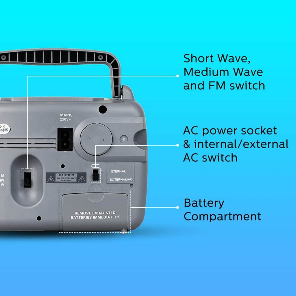 Philips Radio RL118/94 with MW/SW/FM Bands, 200mW RMS soundoutput,3-1 Power Source External Battery Philips Radio RL118/94 with MW/SW/FM Bands, 200mW RMS soundoutput,3-1 Power Source External Battery