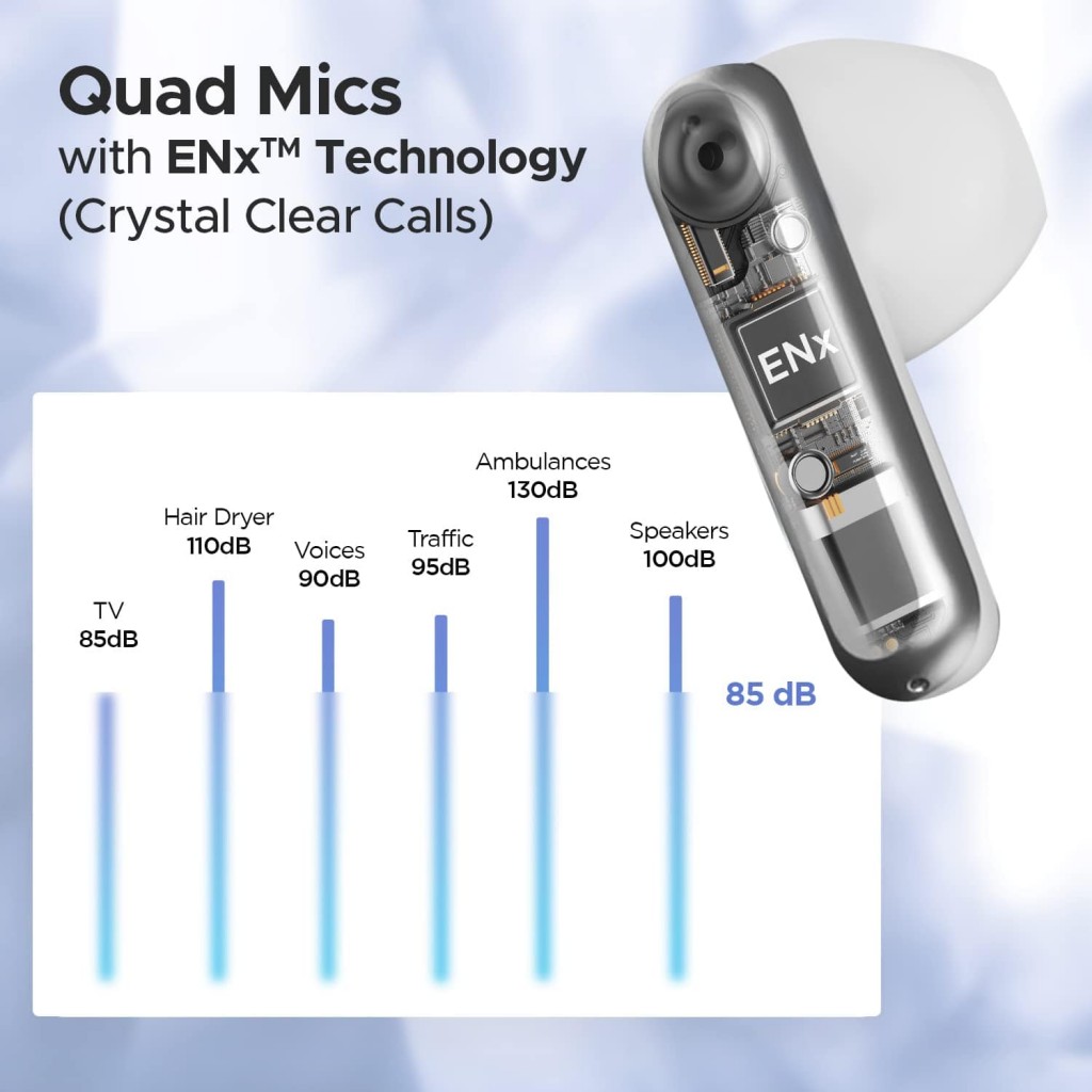 boAt Airdopes Genesis with 13MM Drivers, Quad Mics ENx™ (White Purity) boAt Airdopes Genesis with 13MM Drivers, Quad Mics ENx™ (White Purity)