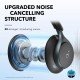 soundcore by Anker, Space One Active Noise Cancelling Bluetooth Headphones with Travel Pouch, 2X black 