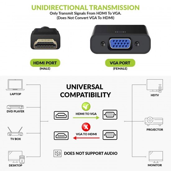 tizum HDMI to VGA Adapter/Connector/Converter Cable 1080P (Male to Female) for Media Players Black