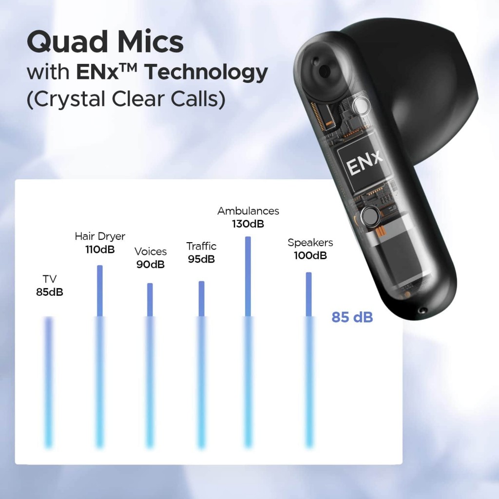 boAt Airdopes Genesis with 13MM Drivers, Quad Mics ENx™ (Active Black) boAt Airdopes Genesis with 13MM Drivers, Quad Mics ENx™ (Active Black)